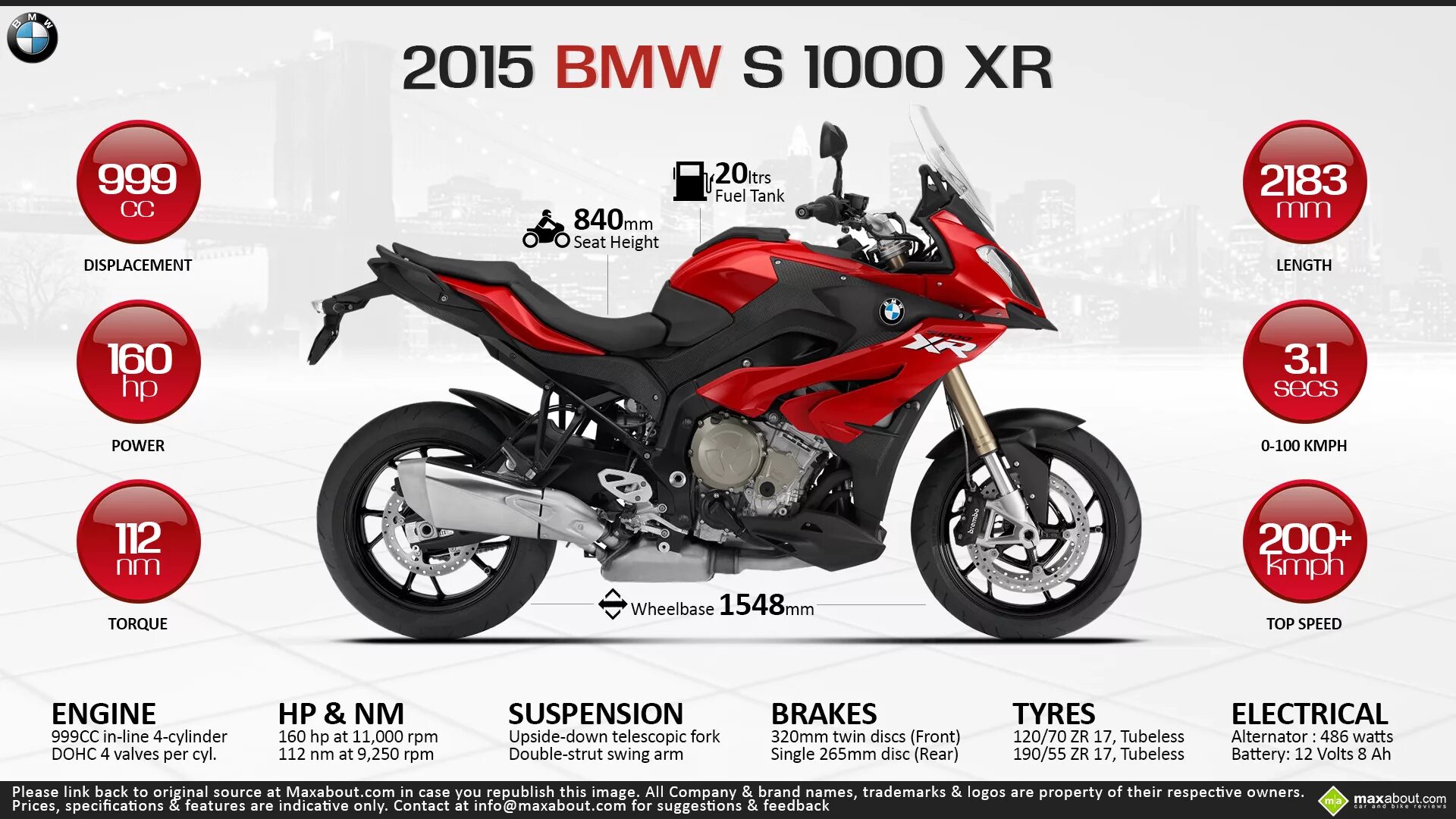 Honda высота по седлу. BMW s1000xr высота по седлу. BMW s1000xr вес. BMW s1000r m 2023 205 л.с.. Ширина БМВ s1000xr.