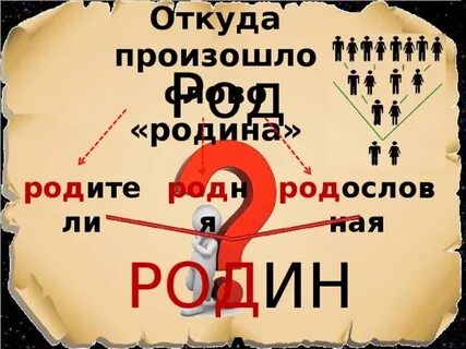 Отечество какой род