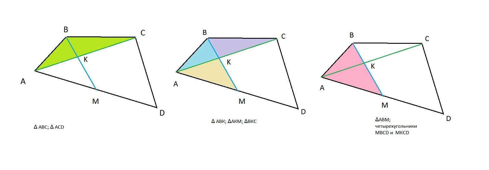 Через сторону ad четырехугольника abcd. Начерти четырехугольник ABCD отметьте точку m середину стороны ad. Начертите четырехугольник ABCD отметьте точкой т середину стороны BC. Задача начертите четырехугольник ABCD отметьте середину.
