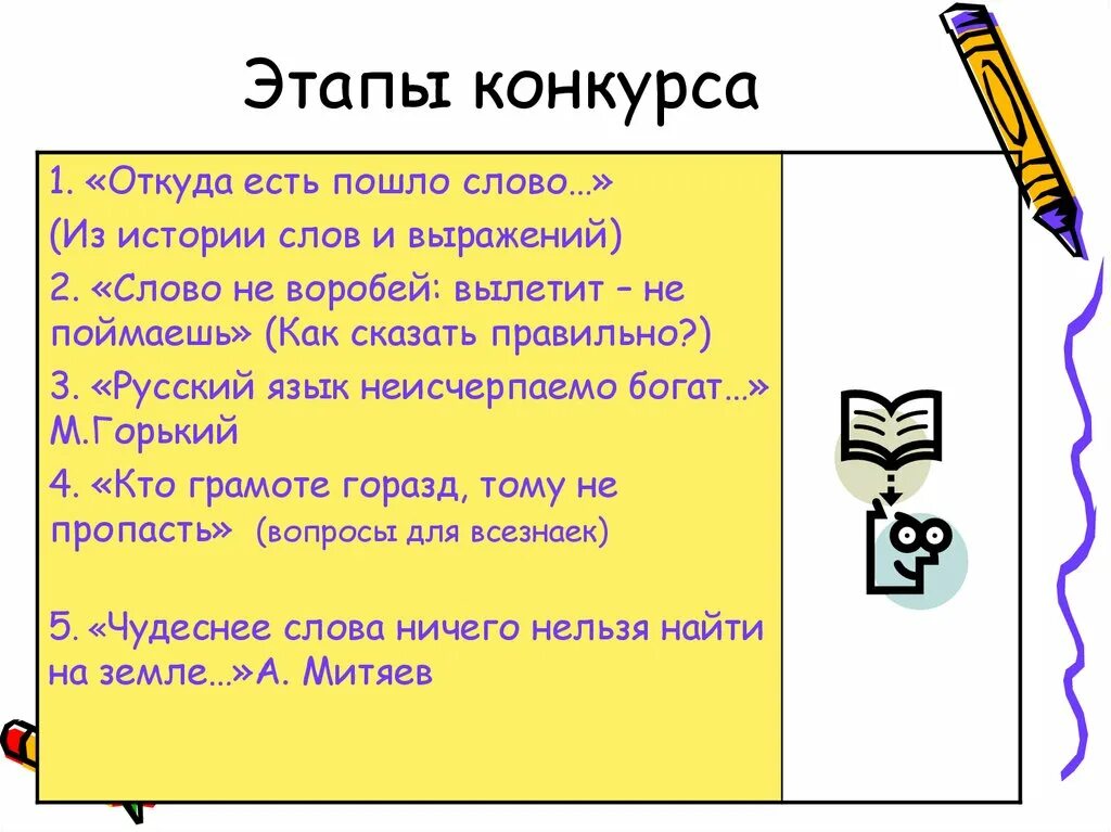 Этапы конкурса. В начале было слово это откуда?. В начале было слово конкурс. Откуда пошло слово русский. Как отвечать на слово пошли