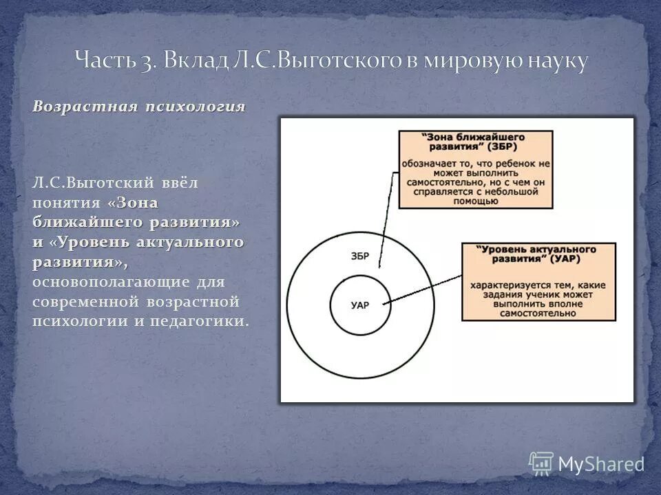 Теории обучения и воспитания - презентация онлайн