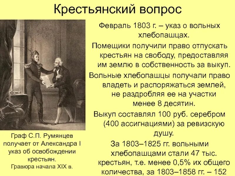 Указ о вольных хлебопашцах документ. Указ о вольных хлебопашцах 1803 г. Цель указа о вольных хлебопашцах. 1803 Указ о вольных хлебопашцах итоги.