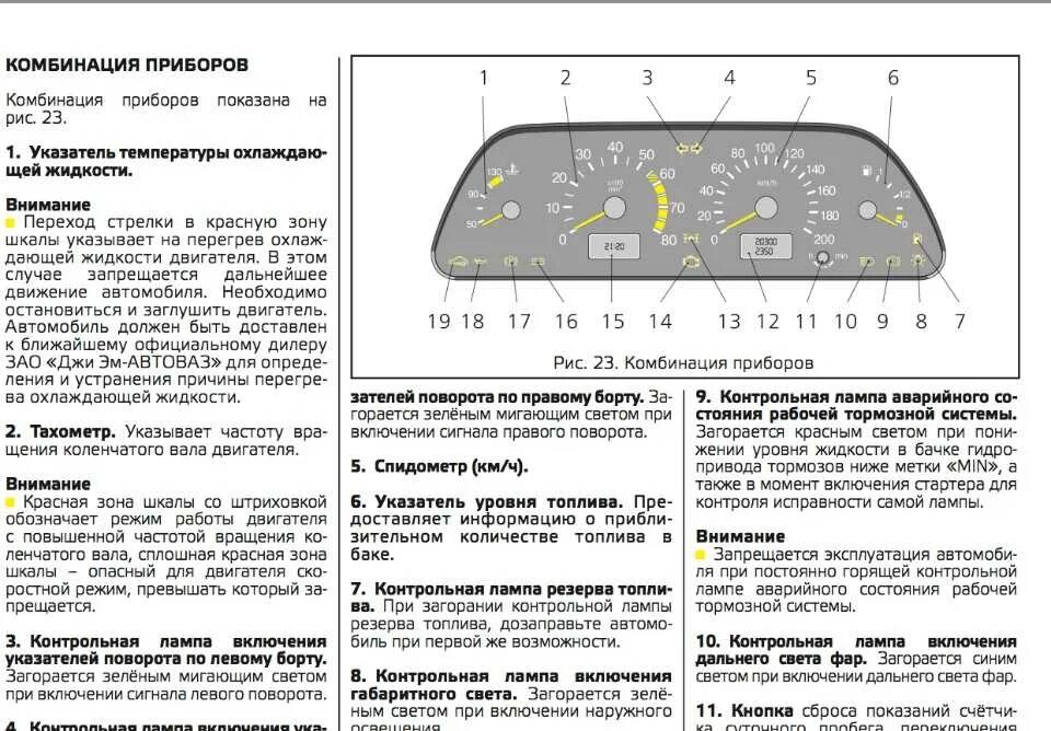 Замигает свет текст. Контрольные лампы панели приборов Нива Шевроле. Панель контрольных ламп Нива Шевроле. Индикаторы на панели приборов Нива Шевроле. Значки на панели приборов Нива Шевроле.