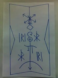 Знаки порчи