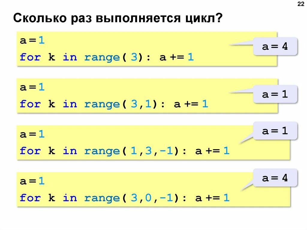 Как выполняется цикл for. Сколько раз выполнится цикл. Сколько выполняется цикл for. Сколько раз выполняется цикл фор.