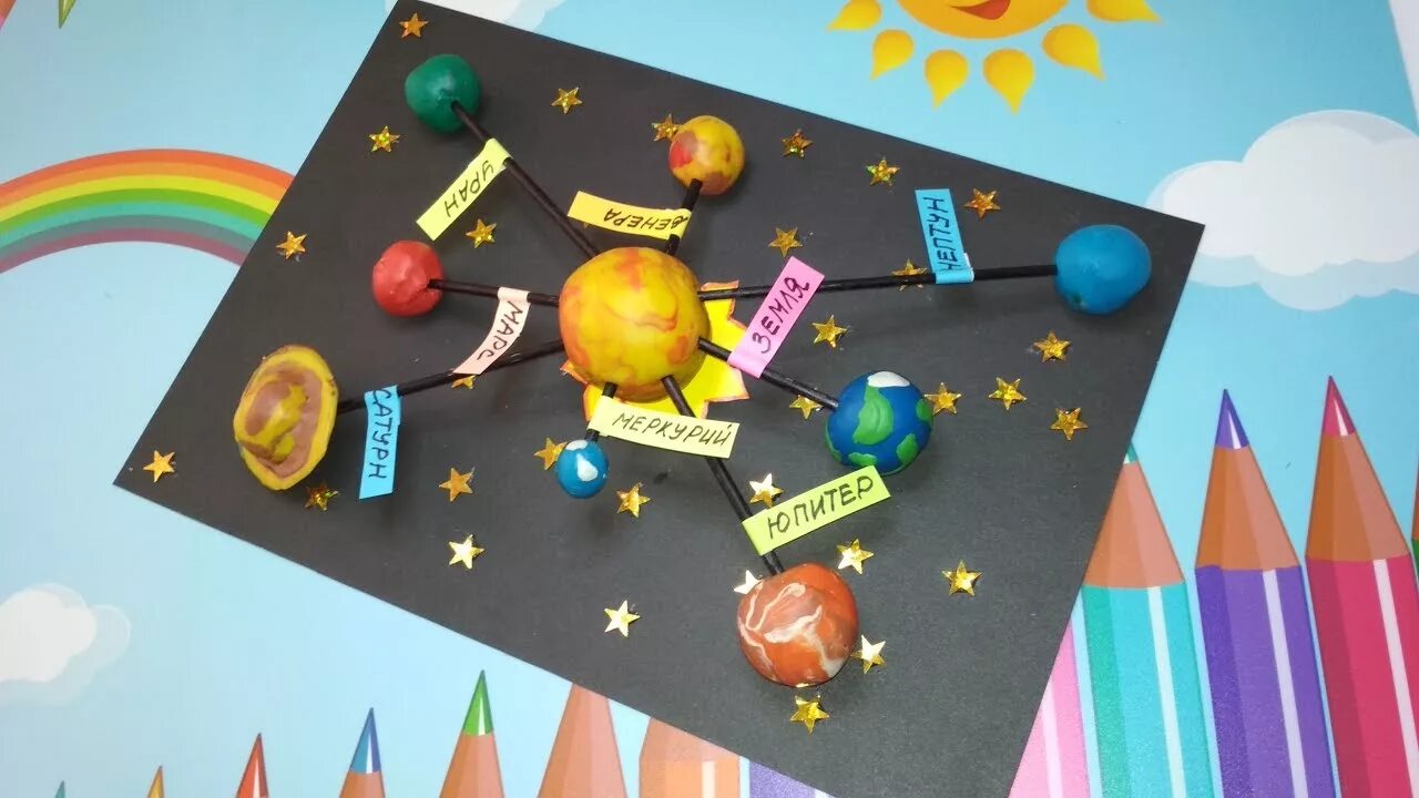 Поделка Солнечная система. Макет солнечной системы. Солнечная система своими руками поделка. Солнечная система для детей поделка. Модель луны из пластилина окружающий 1 класс