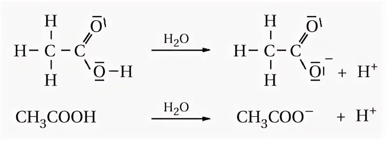 Метановая кислота вода. Уксусная кислота и вода реакция. Уксуса кислота и вода реакция. Этановая кислота и вода. Уксус и вода реакция.
