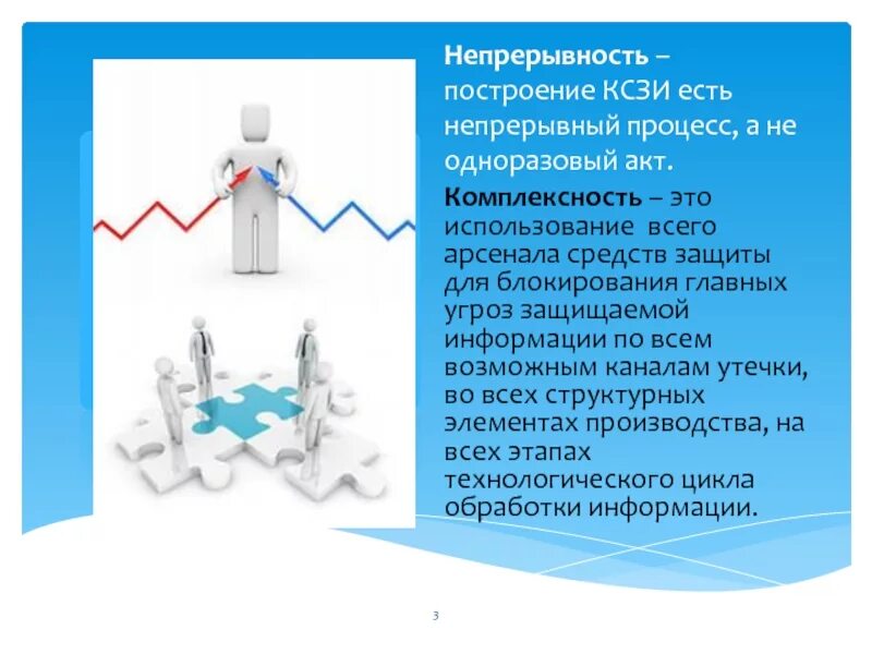 Непрерывность судебного. Непрерывный процесс. Непрерывность информации. Угрозы обеспечения непрерывности бизнеса. Принцип непрерывности защиты.