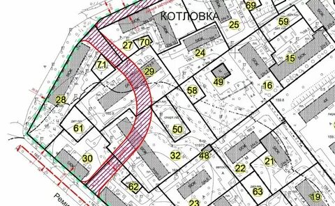 Сервитуты земельные личные