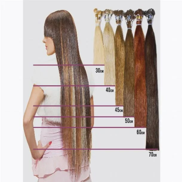 Сколько стоят пряди волосы. Срезы волос для наращивания. Длина волос. Нарощенные волосы длина. Волосы 60 см.