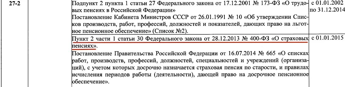 Статья пункт подпункт. Пункты и подпункты в законах. Статья 4 пункт 2. Подпункты в статье закона. 37 пункт 3