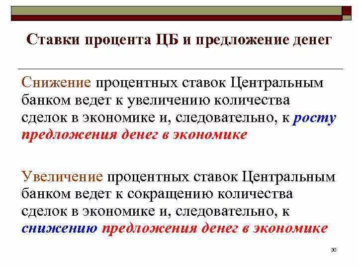 Увеличение денег в экономике. Увеличение предложения денег в экономике. Снижение ставки процента. Уменьшение процентной ставки ЦБ. Снижение ключевой ставки приведет к.