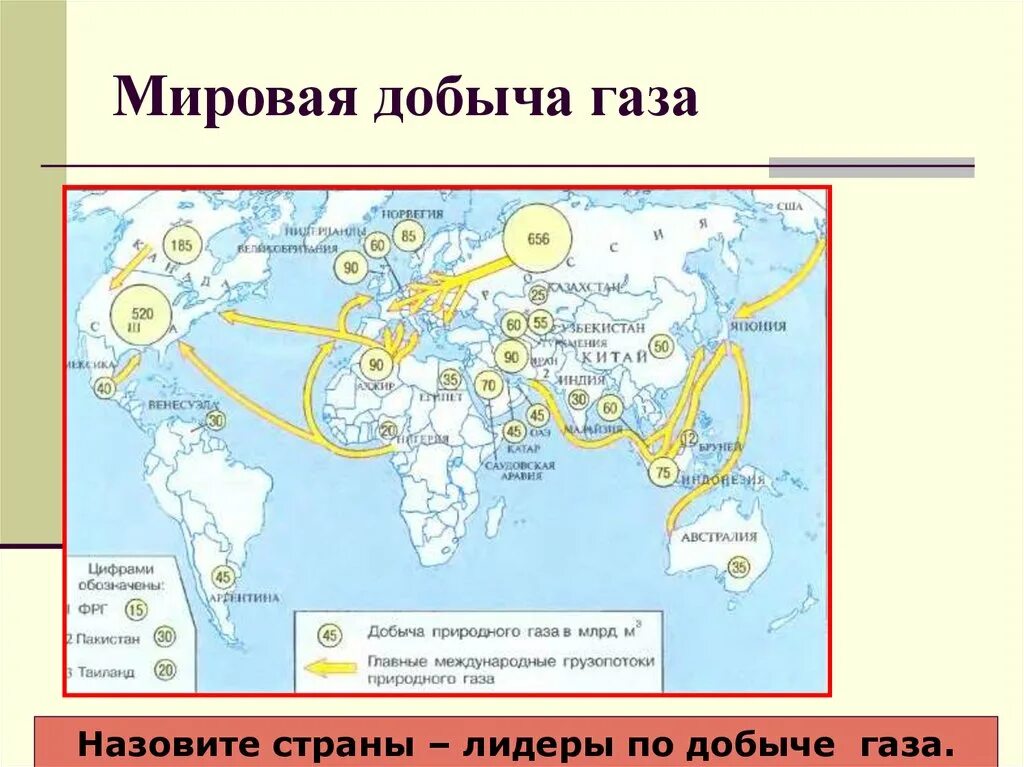 Страны Лидеры мировой добычи природного газа. Страны добывающие природный ГАЗ. Страны где добывают ГАЗ. Карта мировой добычи газа. Основные производители газа