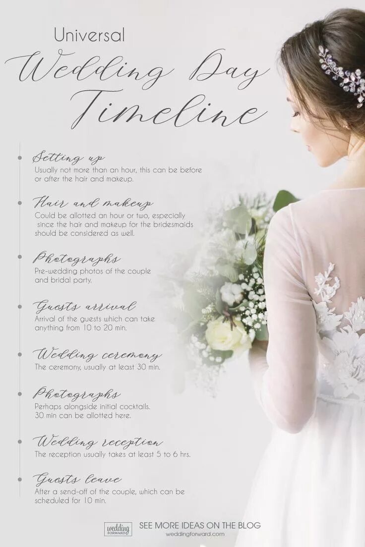 Our wedding day. Свадьба перевод. The wedding перевод. Wedding day надпись. Женщины на свадьбе.