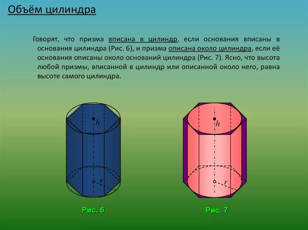 Призму можно вписать в. Объем цилиндра. Призма и цилиндр. Объем Призмы и цилиндра. Объем цилиндра доказательство.