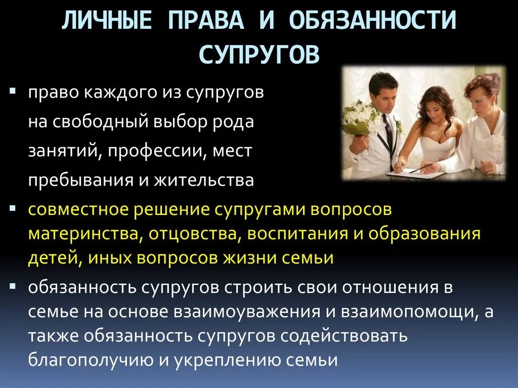 Обязанности в семье. Обязанности мужа и жены. Обязанности супругов в семье. Семейные обязанности мужа и жены.