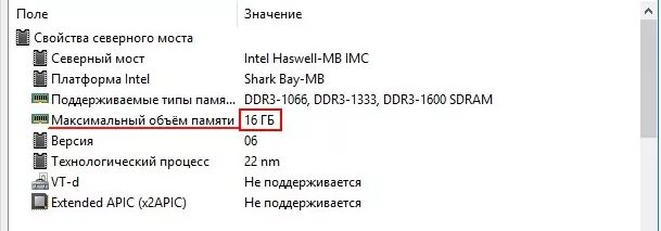 Сколько памяти поддерживает материнская плата. Как узнать какую оперативку поддерживает материнская плата. Как узнать максимальный объем оперативки. Как проверить сколько ОЗУ поддерживает материнская плата. Как узнать сколько ОЗУ поддерживает ноутбук.
