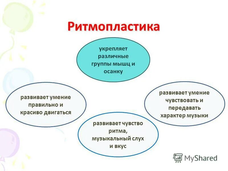 ритмопластика картинки для детей. ритмопластика для детей в доу. ритмопластика картинки для детей. ритмопластика в средней группе. ритмопластика цель задачи.