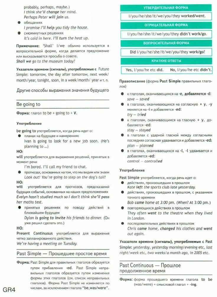 Ваулина 8 класс английский 2021. Грамматический справочник по английскому языку 8 класс Spotlight. Английский Spotlight 5 класс грамматический справочник. Английский язык 8 класс ваулина gr10. Спотлайт 8 грамматический справочник.