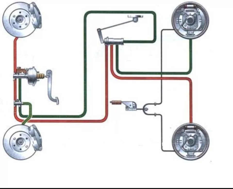 Как правильно прокачать тормоза на ниве. Тормозная система Нива 2121. Тормозной контур ВАЗ 2110. Тормозная система Нива 2131. Трубки тормозные 2170 с АБС схема.