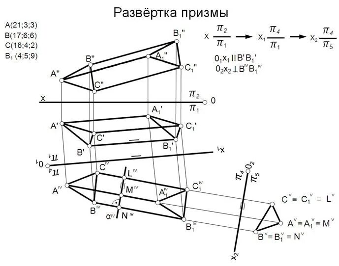 Сечение развертка. Метод нормального сечения начертательная геометрия. Сечение цилиндра плоскостью. Способ нормального сечения развертка. Сечение развертка.