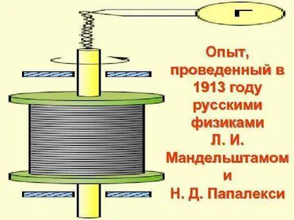 Опыт л