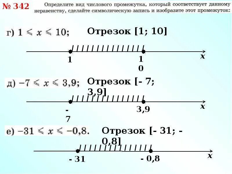 Длина числового отрезка. Изобразите на числовой оси следующие промежутки. Найти длину наименьшего отрезка числовой оси. На отрезке две точки найти вероятность.