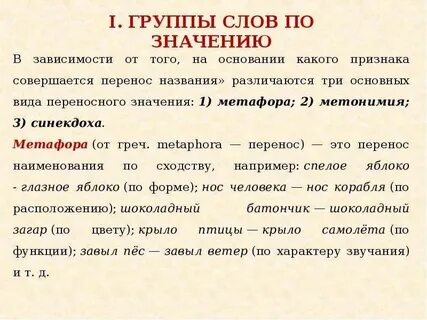 Список лексики