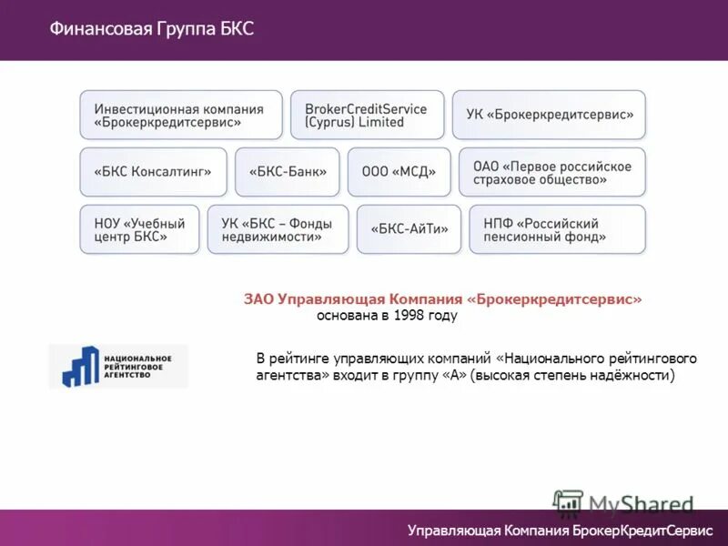 стратеги эмблема. основная цель финансового управления корпорации. управляющая компания финансы. управление финансами предприятия. задачи управляющей компании холдинга.