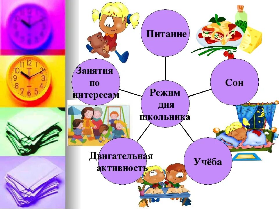 Выступление режим дня. Соблюдение режима дня школьника. рисунки на тему режим дня школьника. распорядок дня схема. организация режима дня.