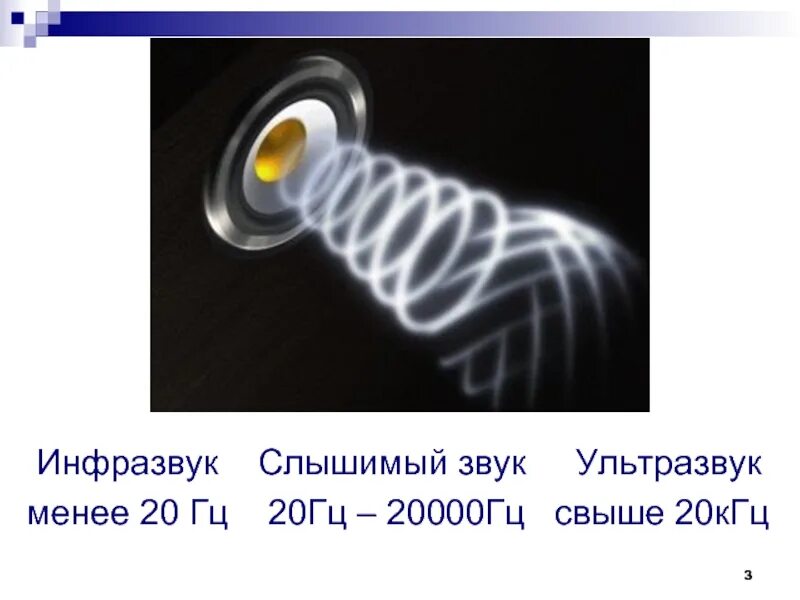 20 гц