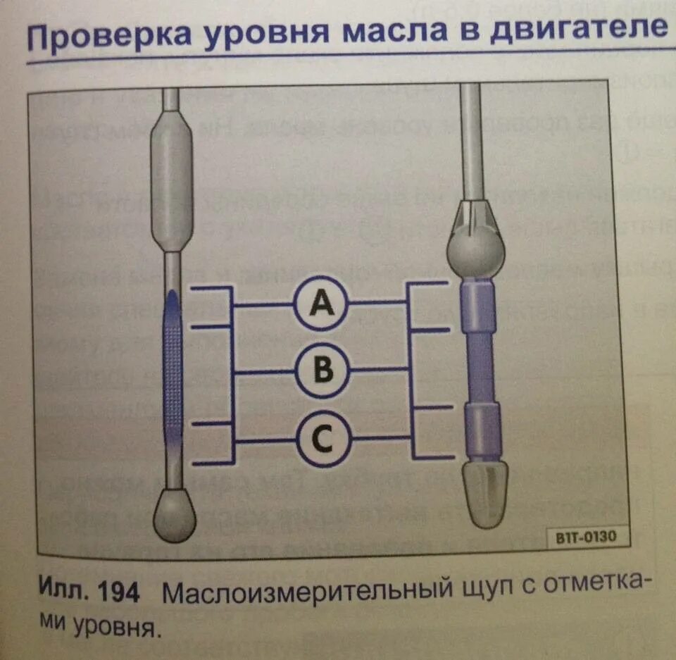 Как проверить масло в поло. Щуп Фольксваген поло 1.6. Уровень масла в двигателе Фольксваген поло седан 1.6. Уровень масла в Фольксваген поло седан 1.6. Уровень масла в двигателе поло седан 1.6 105 л.с.