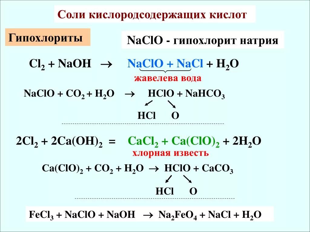 Реакции с naoh с выделением газа. Химические свойства гипохлорита натрия уравнения реакций. Реакция с гипохлоритом натрия формула. Разложение гипохлорита натрия при нагревании. Получение гипохлорита натрия формула.