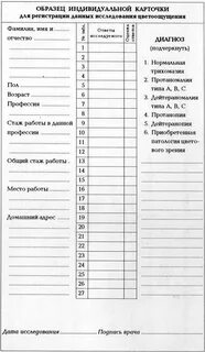 Для исследования были выданы образцы трех
