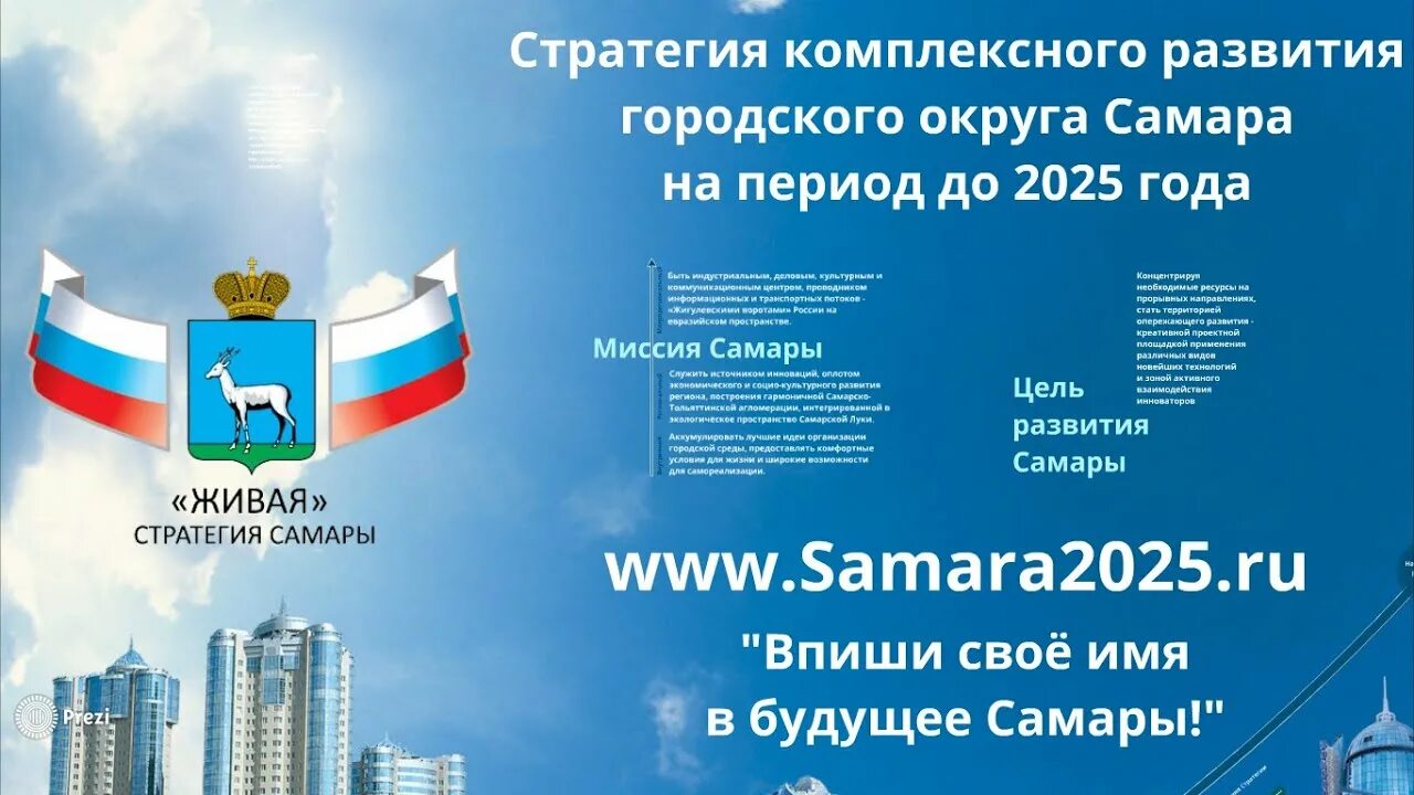 Самара 2025. Комплексное развитие Самара. Самара Сити 2025 год. Живая стратегия Самара.