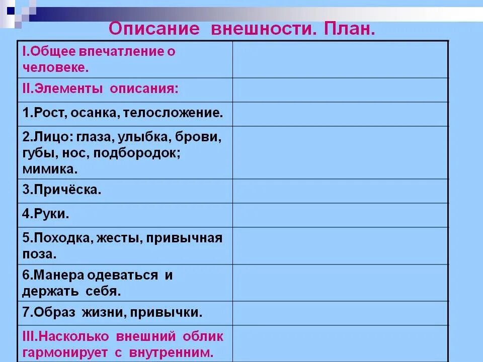 Написать внешность