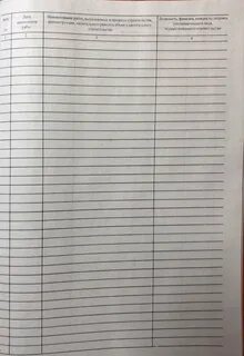Образцы журналов пищеблока