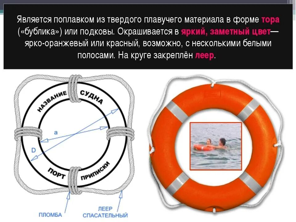 Средства спасения на воде конспект