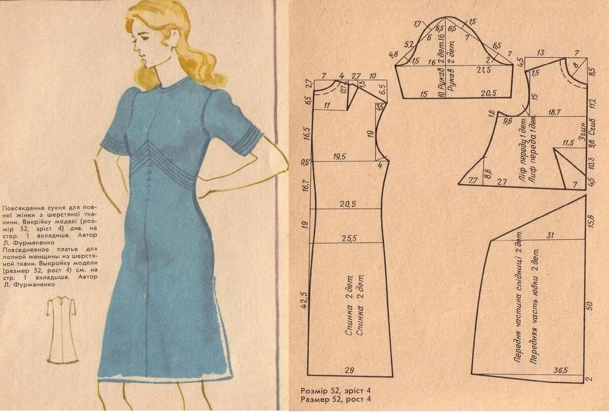 Бесплатные выкройки платья для полных. Лекала женского платья. Платья выкройки и фасоны. Выкройка платья. Готовые выкройки женской одежды.