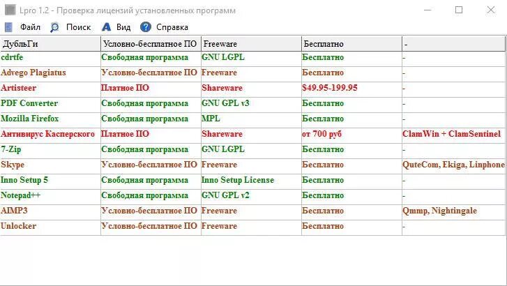 Grins что это за программа. Снимок список установленных программ. Как посмотреть драйвера на windows 7. Лицензионные программы. Проверки установленных программ.