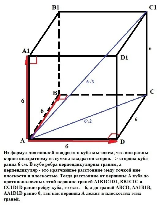 Рассчитать диагональ куба. Диагональ Куба и диагональ грани Куба. Формула квадрата диагонали Куба. Квадрат длины диагонали Куба. Диагональ грани Куба формула.