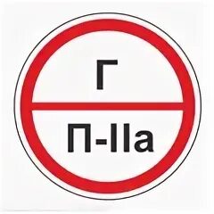Категория пожароопасности производств. Табличка категория помещения. Категория пожароопасности производств. Пожарная табличка в2 п2а. Пожарная категорийность помещений.