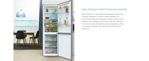 Холодильник candy ccrn 6200 отзывы
