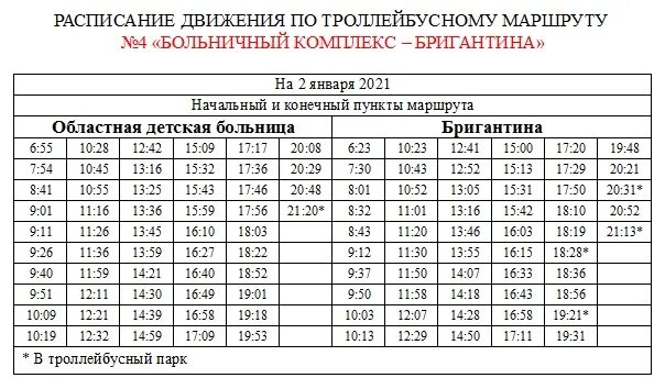 Расписание автобусов вышний волочек 2024 выходные. Расписание автобусов Вышний Волочек 2021 год. Расписание автобусов город Ржев. Расписание автобусов Ржев по городу 2022 год. Вышневолоцкое ПАТП расписание автобусов новое.