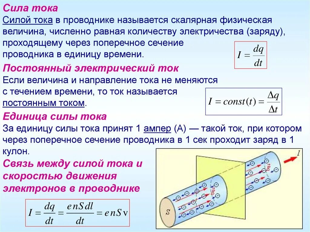 Сила тока через заряд задачи. Физика 8 класс заряд электрического тока. Формула для обозначения силы тока в проводнике. Сила электрического тока в проводнике формула. Сила тока через поперечное сечение проводника формула.