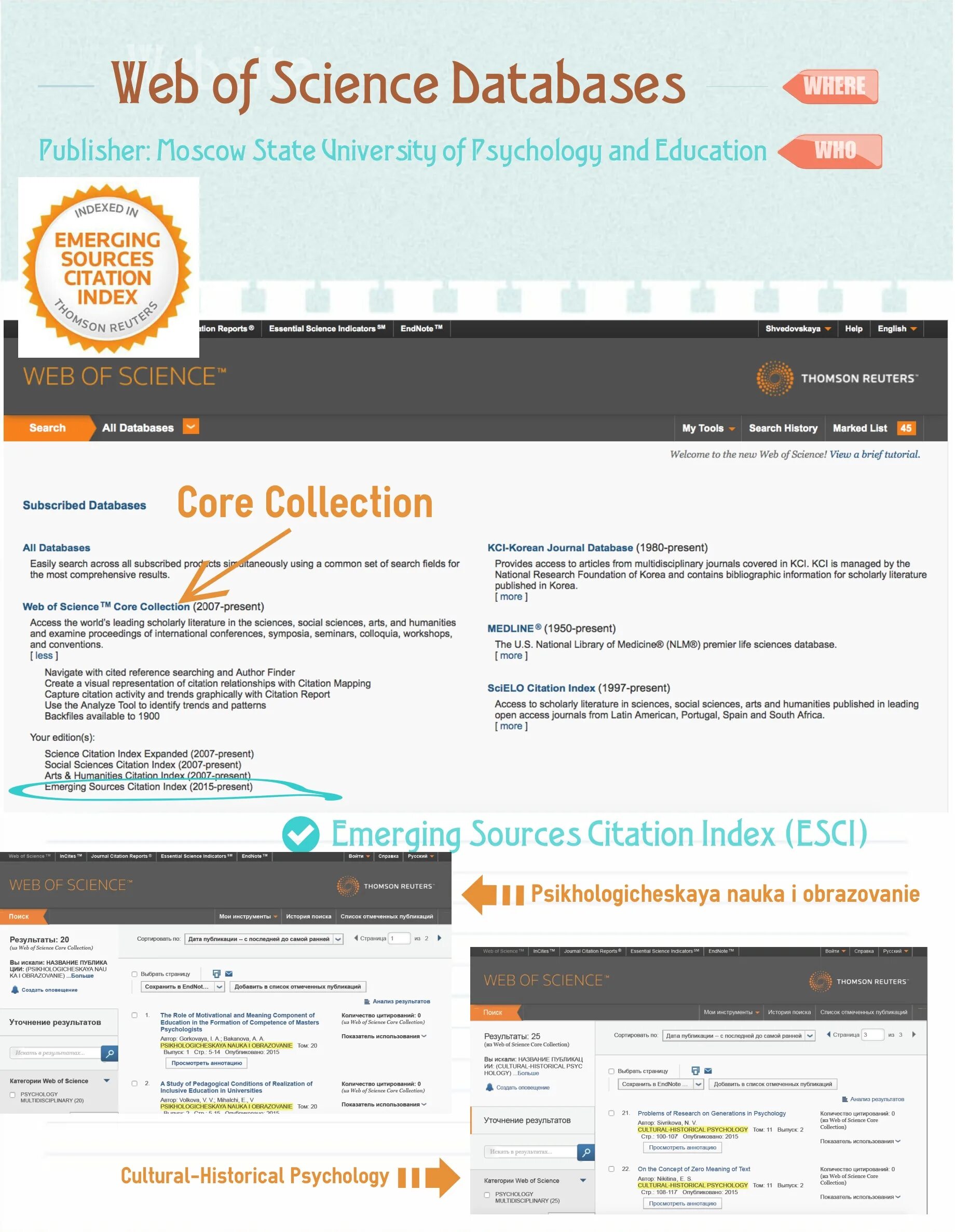 Web of science автор. Web of Science. WOS журнал. Emerging Science Citation Index. Science Citation Index expanded.