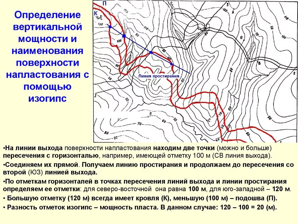 Получить карту линии