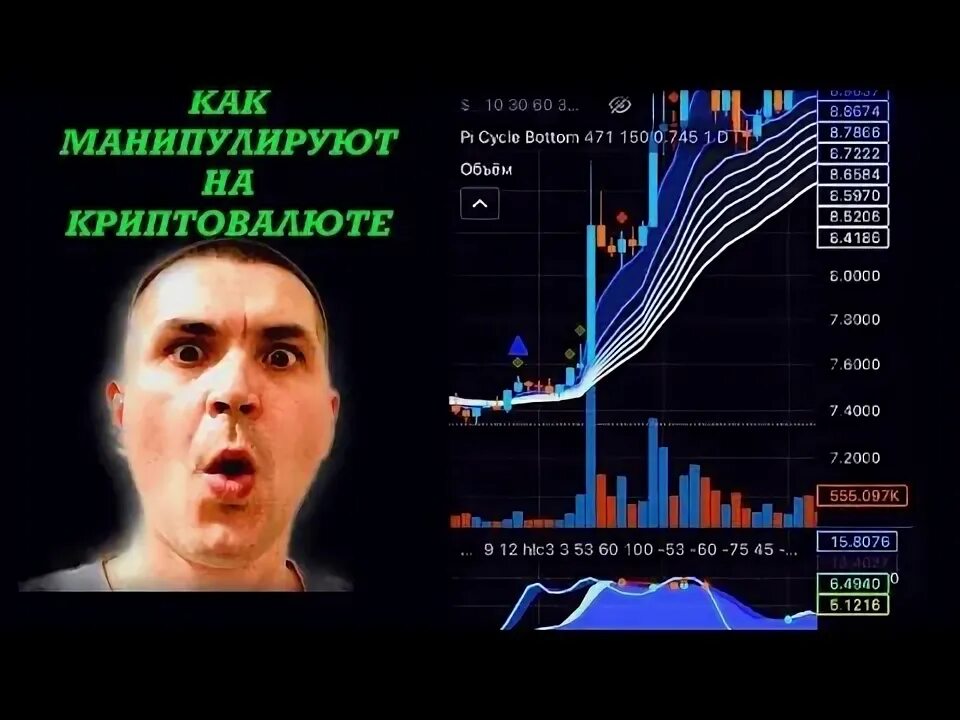 Apt криптовалюта. Apt криптовалюта