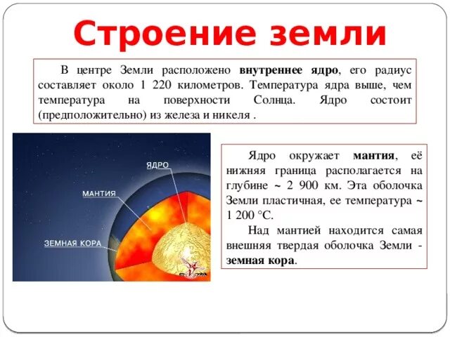 Радиус внутреннего ядра земли. Строение земли температура. Температура на поверхности и в ядре земли. Температура внутреннего ядра земли.