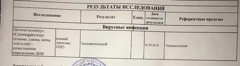 Соскоб на герпес